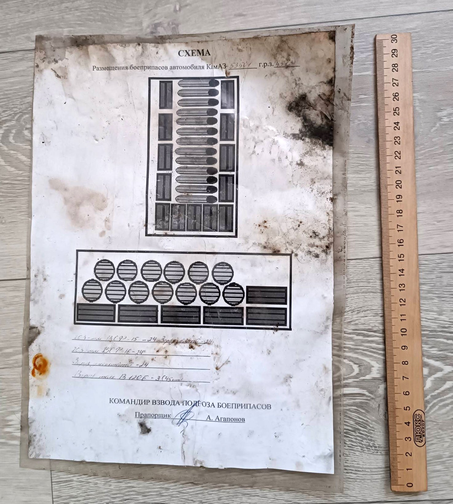 Trophy scheme ammunition placement diagram document russian army soldier military Ukraine russia war 2022-2024